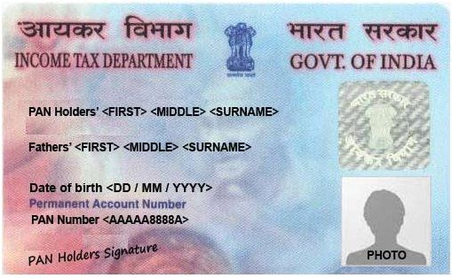 PAN Card Identity Frame